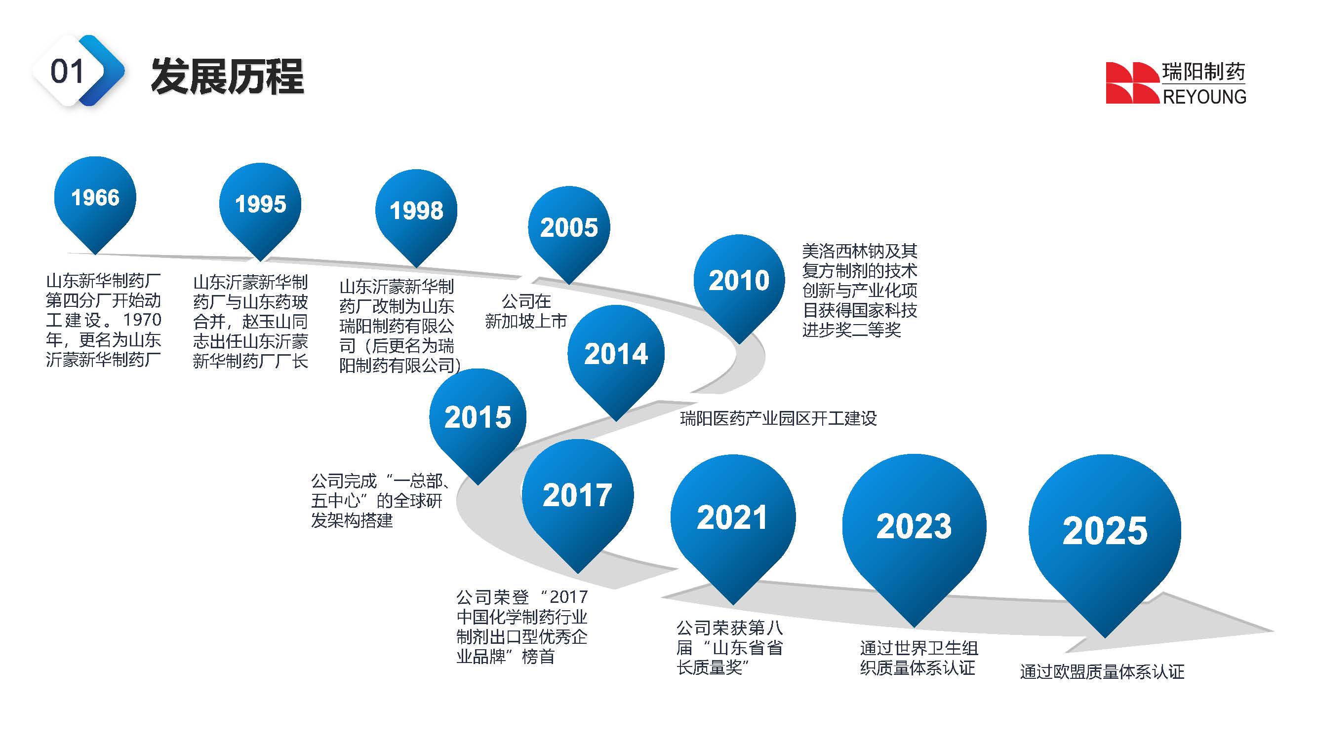 3044永利介绍202603_页面_04.jpg
